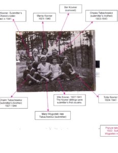 Photo of Mania Kovner with ther relatives with description