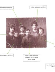 Photo of Yisrael Feldbaum and his relatives with description
